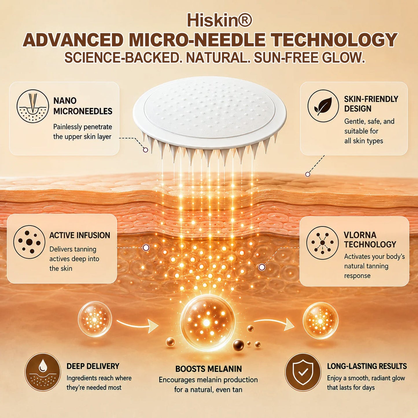 One last chance! Unlock this exclusive Hiskin® Sunless Glow Patch at 90% OFF🔥 Achieve a natural-looking bronze glow without UV damage, streaks, or orange tones. 180-day money-back guarantee. Don’t miss out!