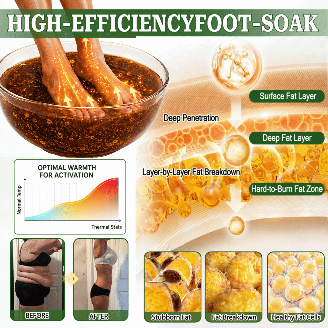 Complete Your 24/7 Detox Routine — Grab DR.HONOR® Herbal Foot Beads at 90% OFF! Pair your daily patches with a relaxing nightly foot bath for max fluid flush. Available only on this page!