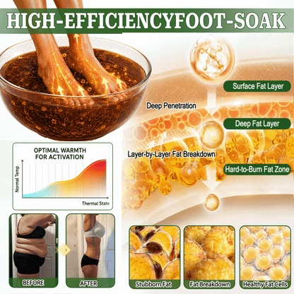 Complete Your 24/7 Detox Routine — Grab DR.HONOR® Herbal Foot Beads at 90% OFF! Pair your daily patches with a relaxing nightly foot bath for max fluid flush. Available only on this page!